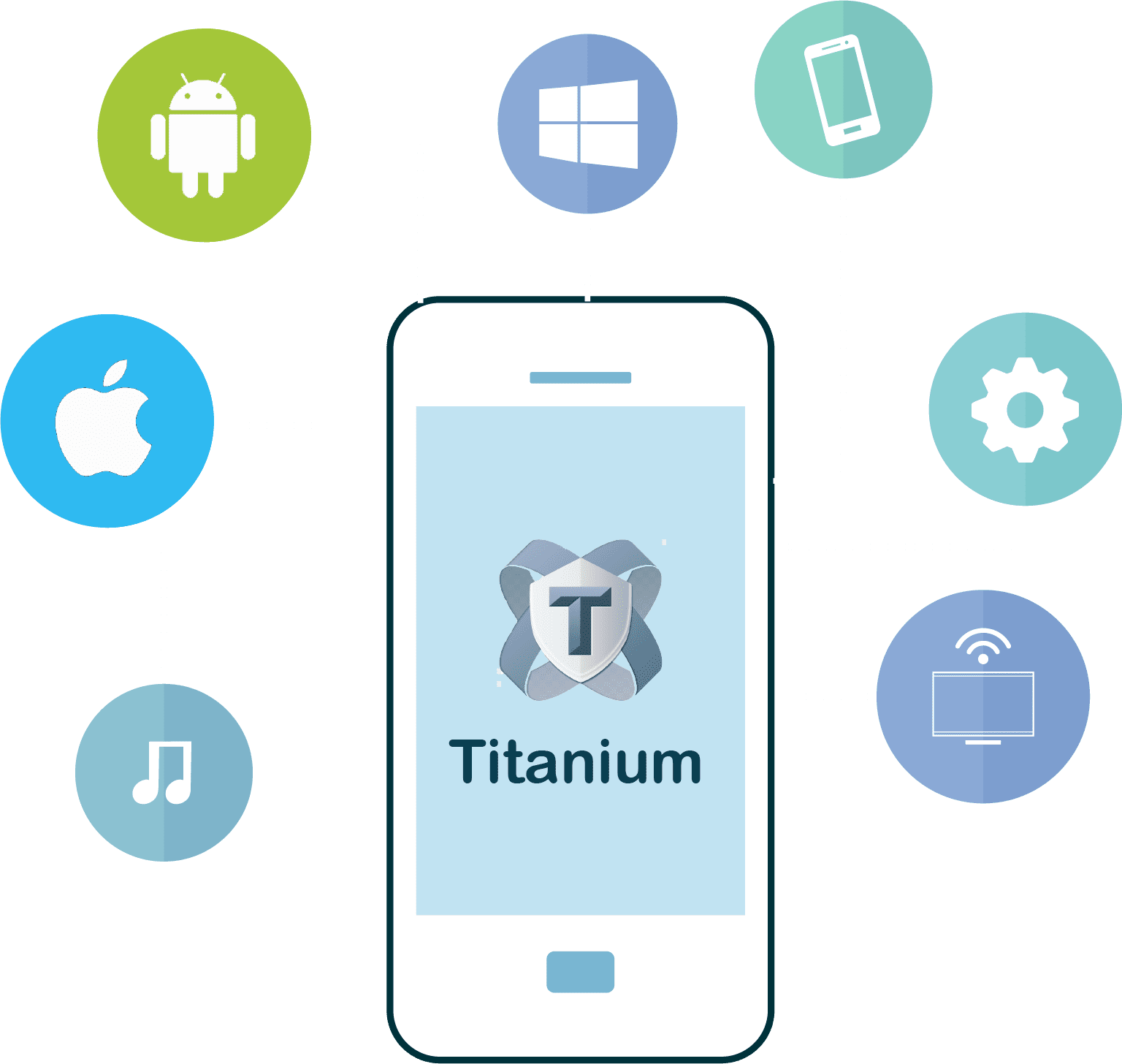Titanium App Development Company