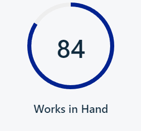 84 Works in Hand icon